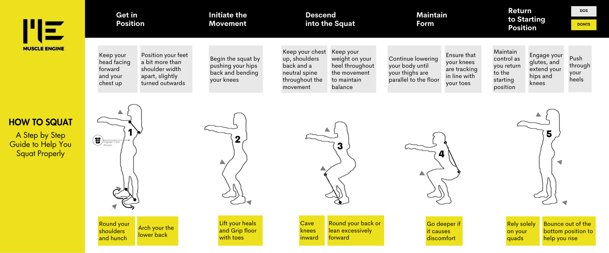 Infographic - How to Squat