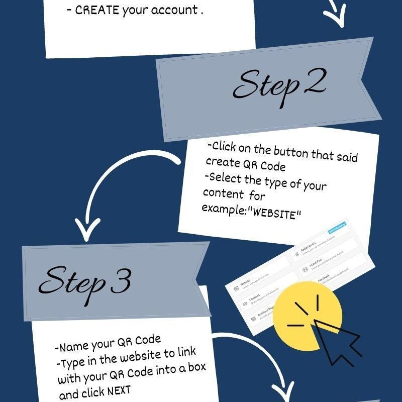 Infographic – How to create a QR Code